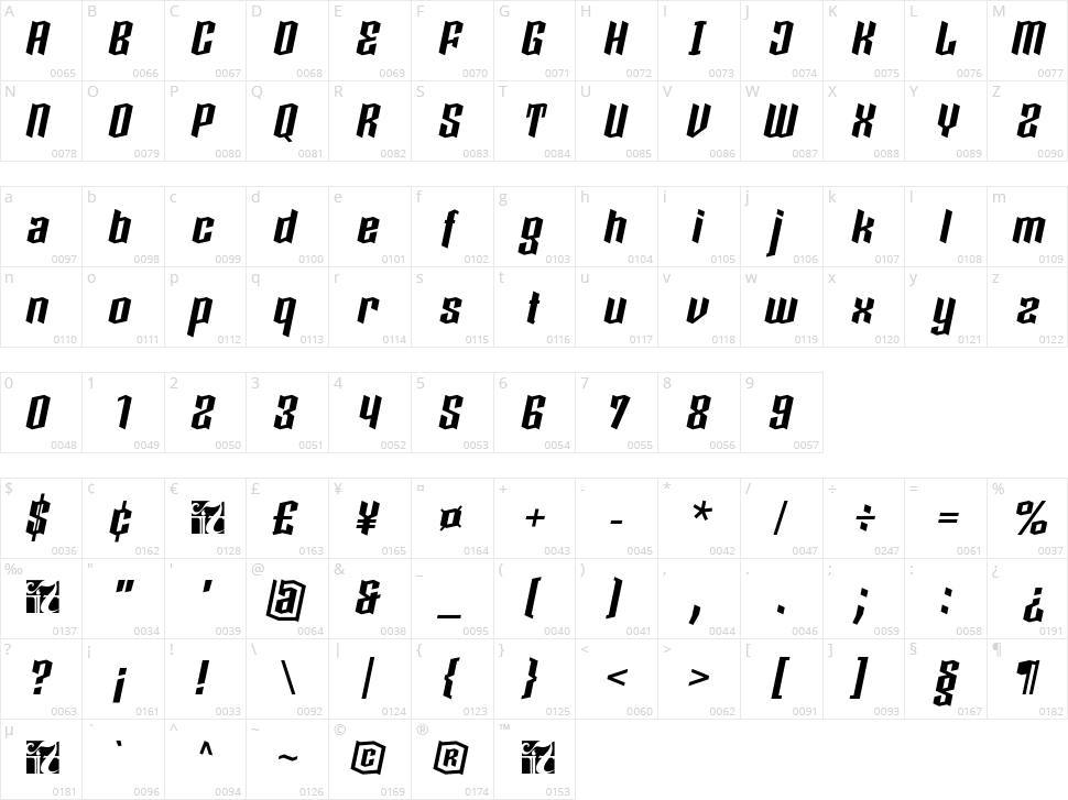 Boxise Character Map