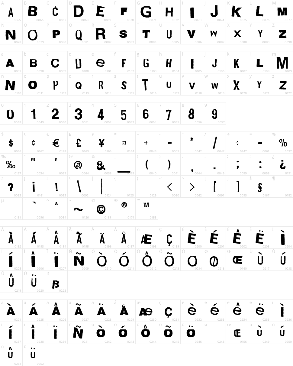 Boxpot Character Map