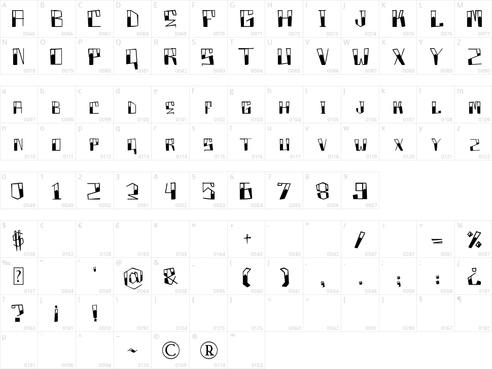 Box Project! Character Map
