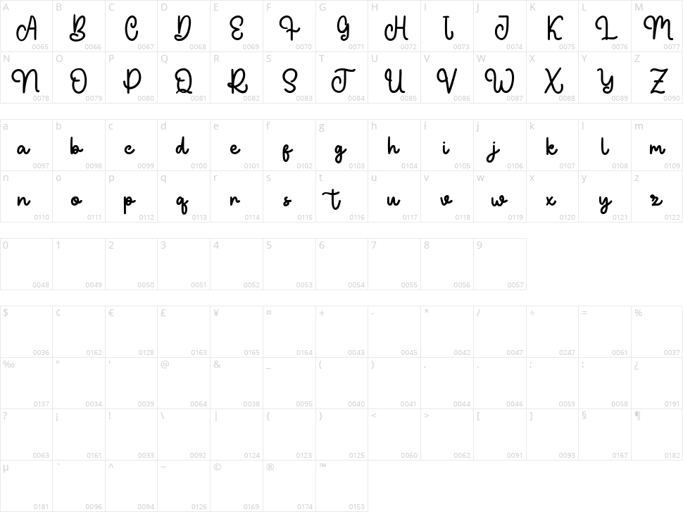 Boyflare Character Map