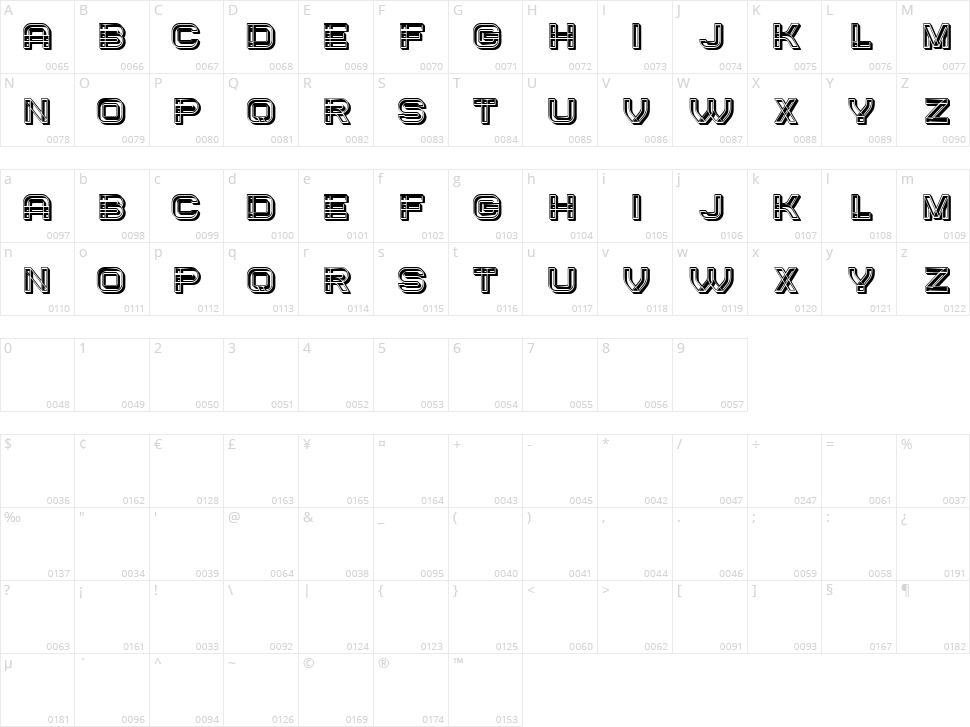 Boyhood Character Map