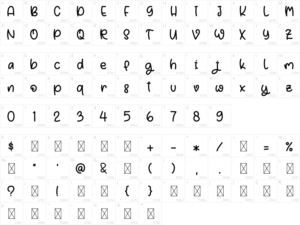 Boyish Character Map