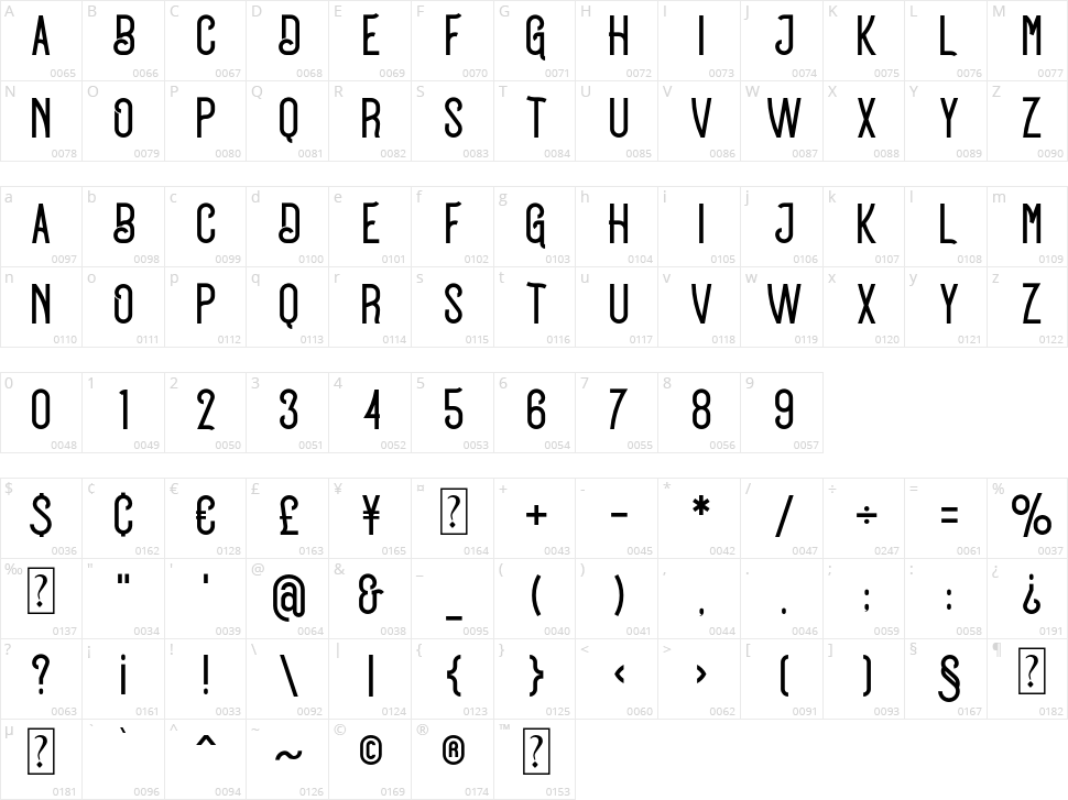 Boysand Character Map