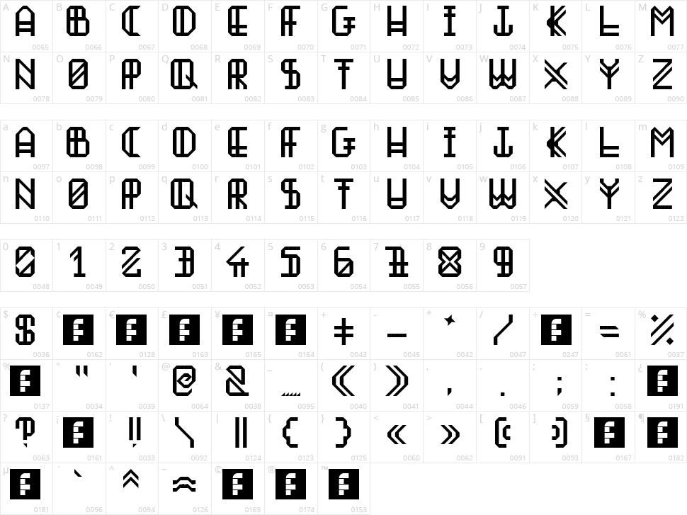 Boyuna Character Map