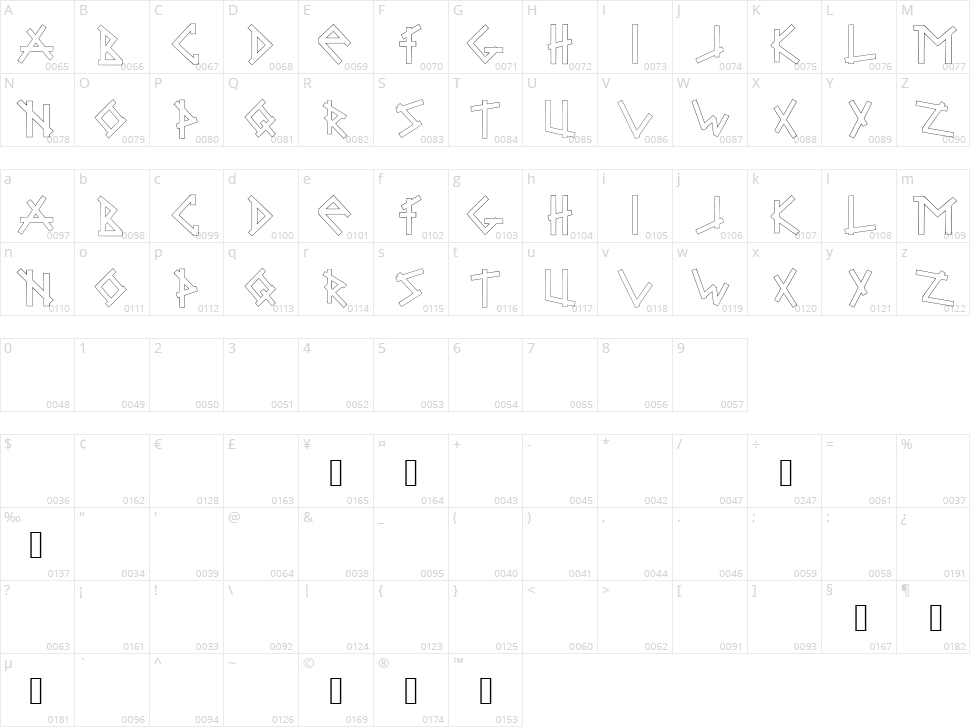 Brabbel Blocks Character Map