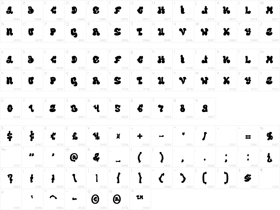 Bracheri Character Map