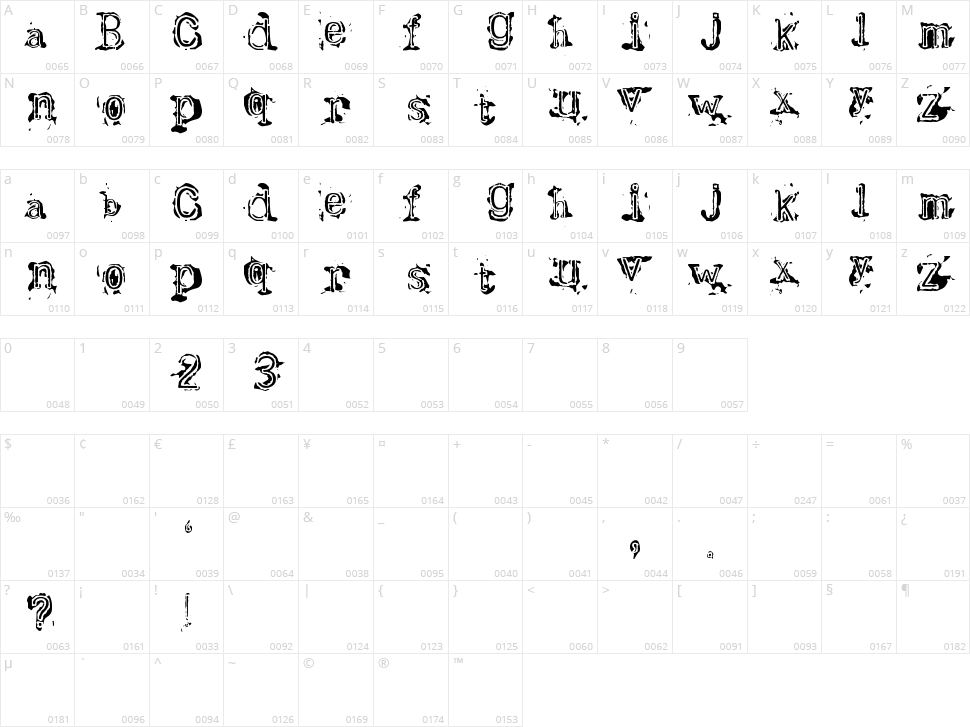 Bracille Character Map