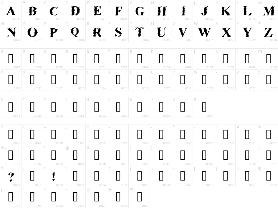 Brackish Character Map