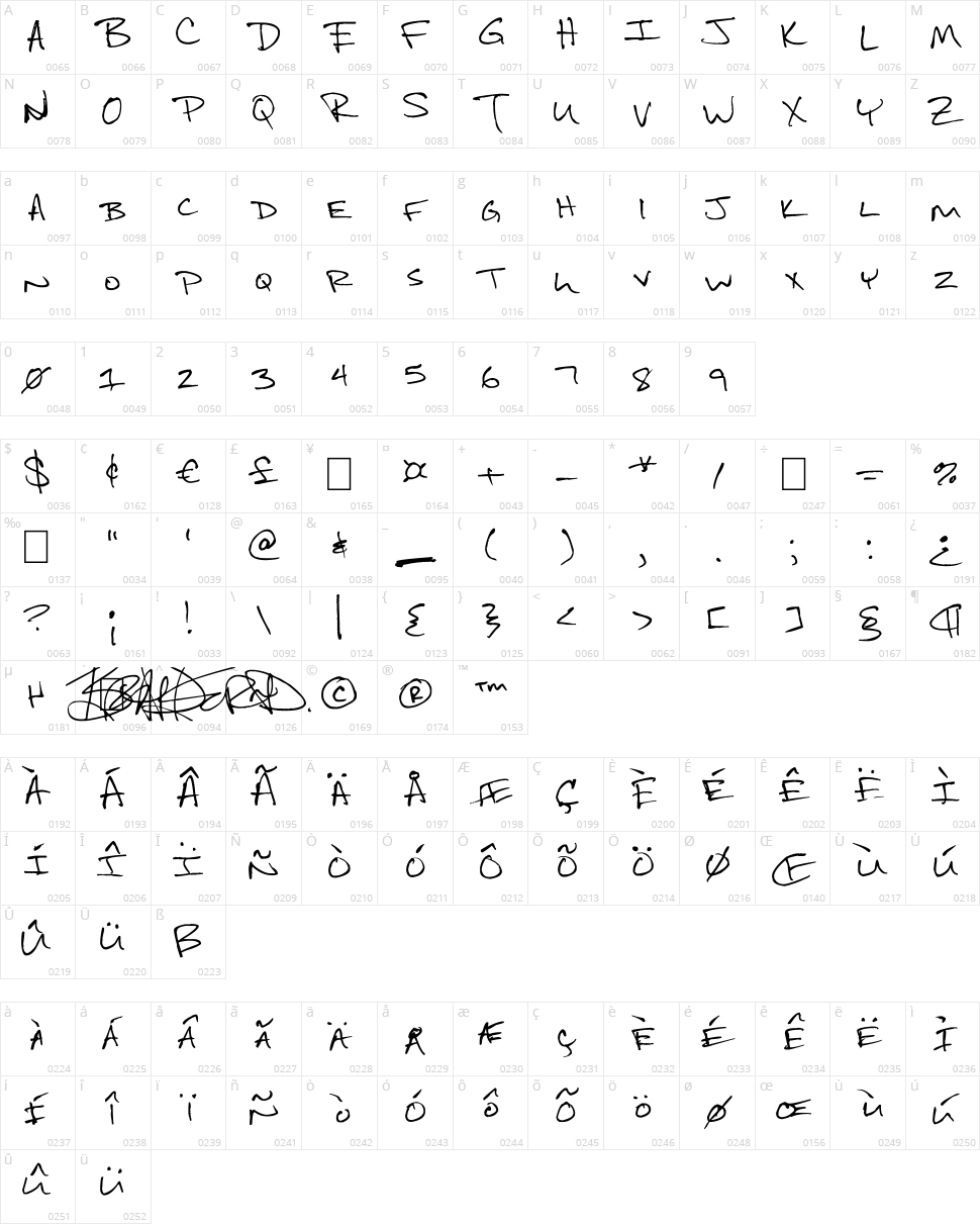 Bradford Character Map