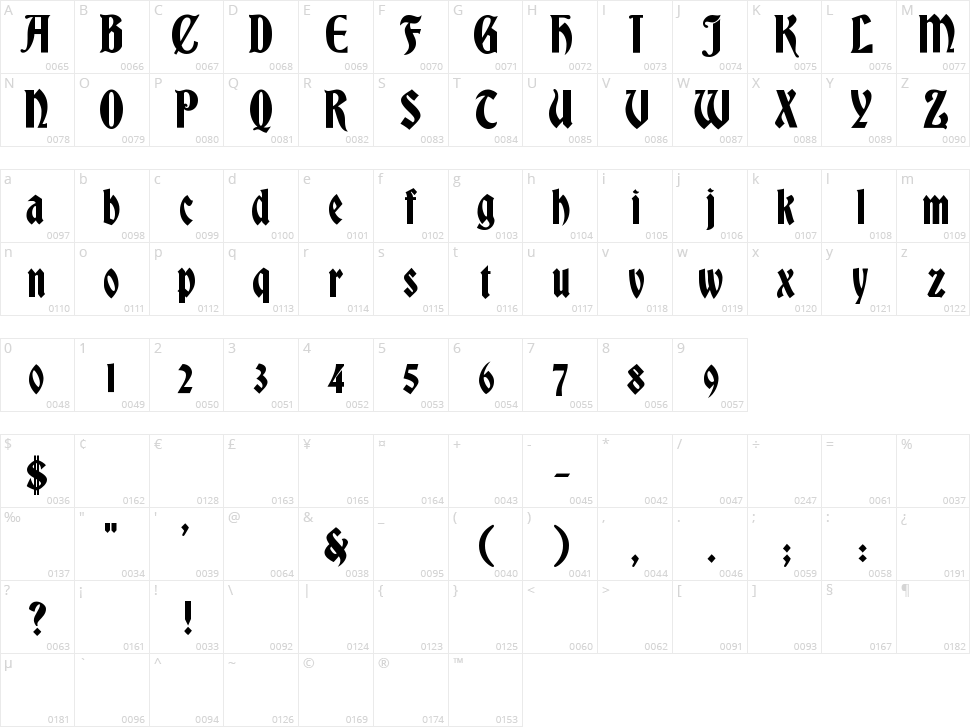 Bradley Gratis Character Map