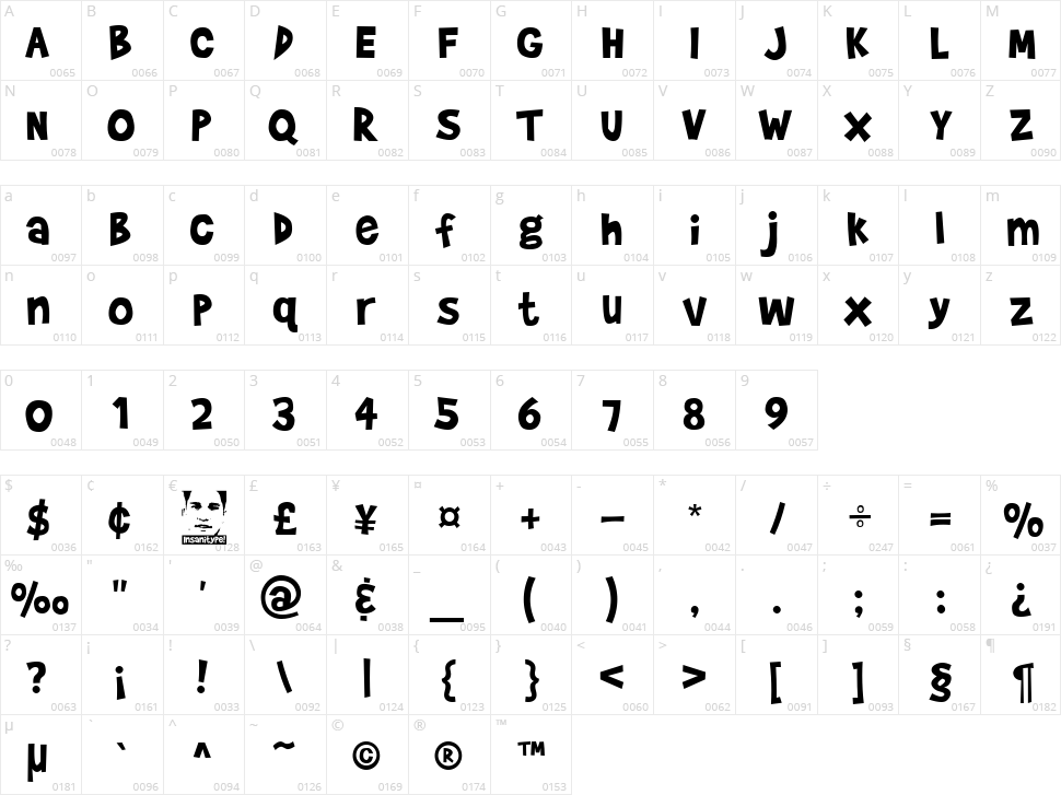 Brady Bunch Remastered Character Map