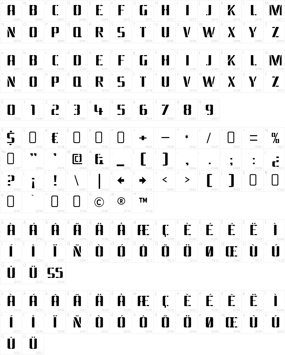 Braeside Character Map