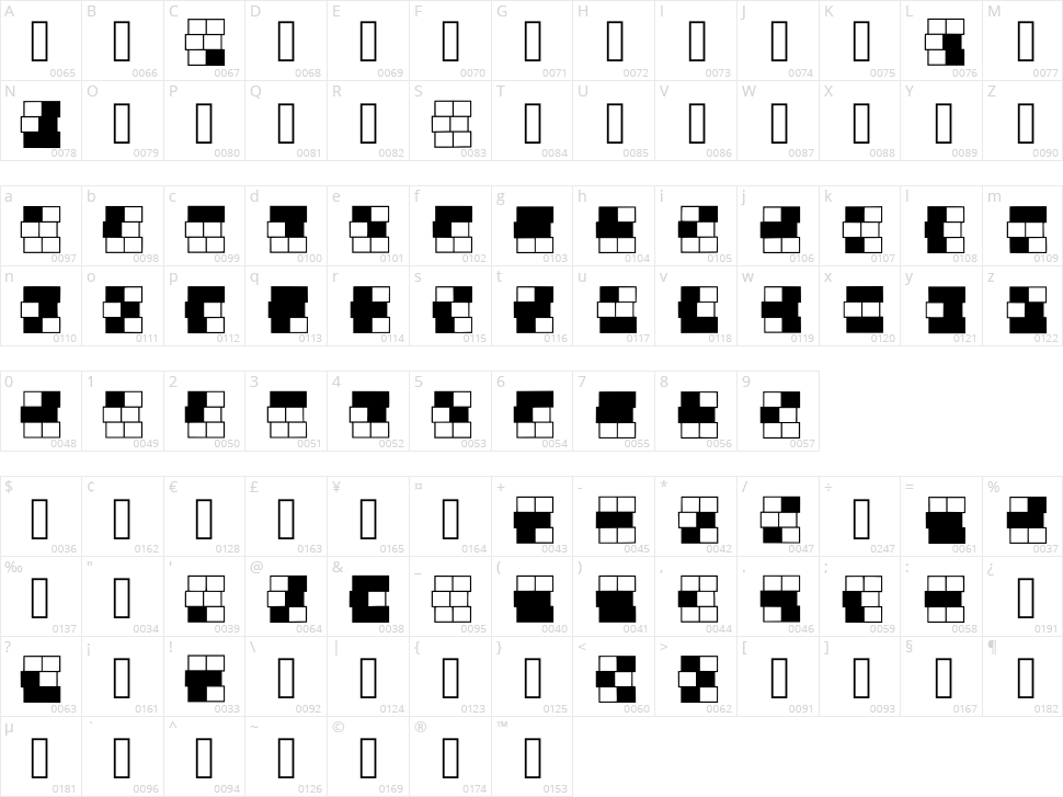 Braille Grid Character Map