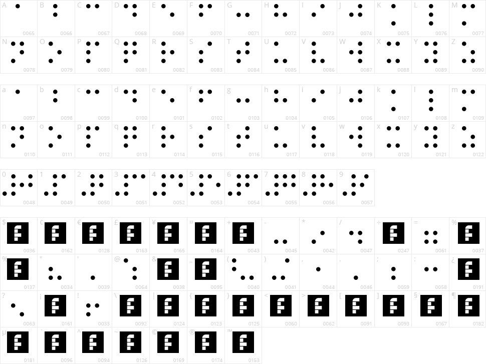 Braille Printing Character Map