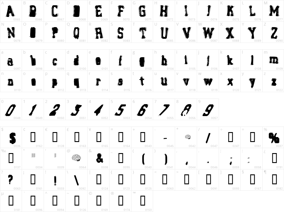 Brain Stew Character Map