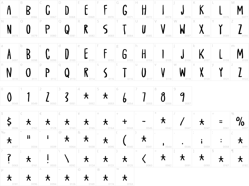Brainflux Character Map