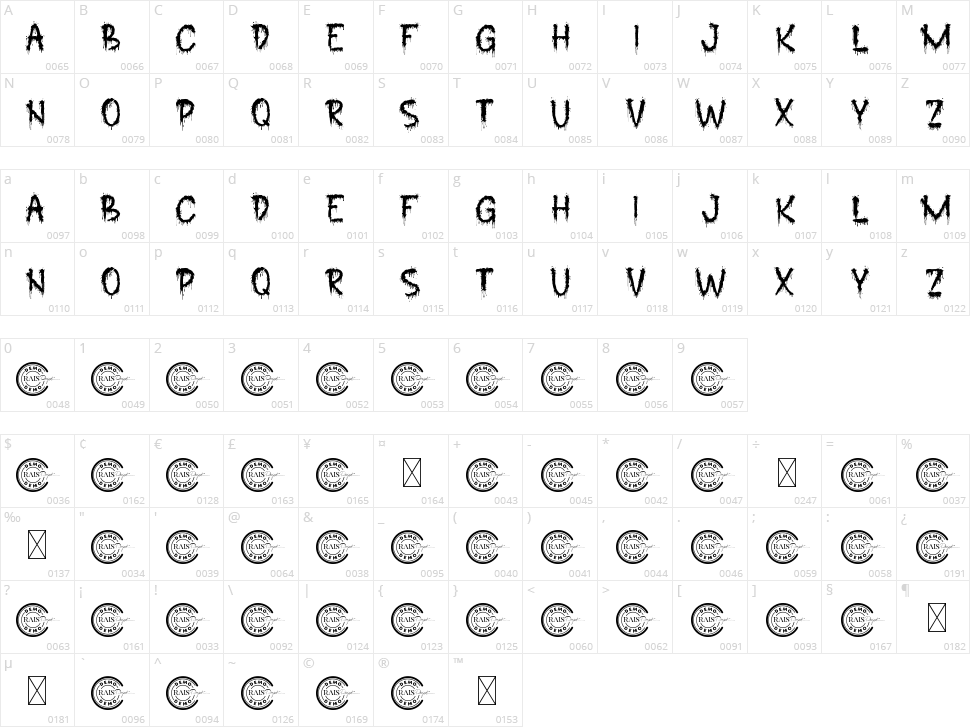 Brains Hunter Character Map