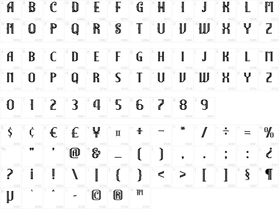 Brainster Character Map
