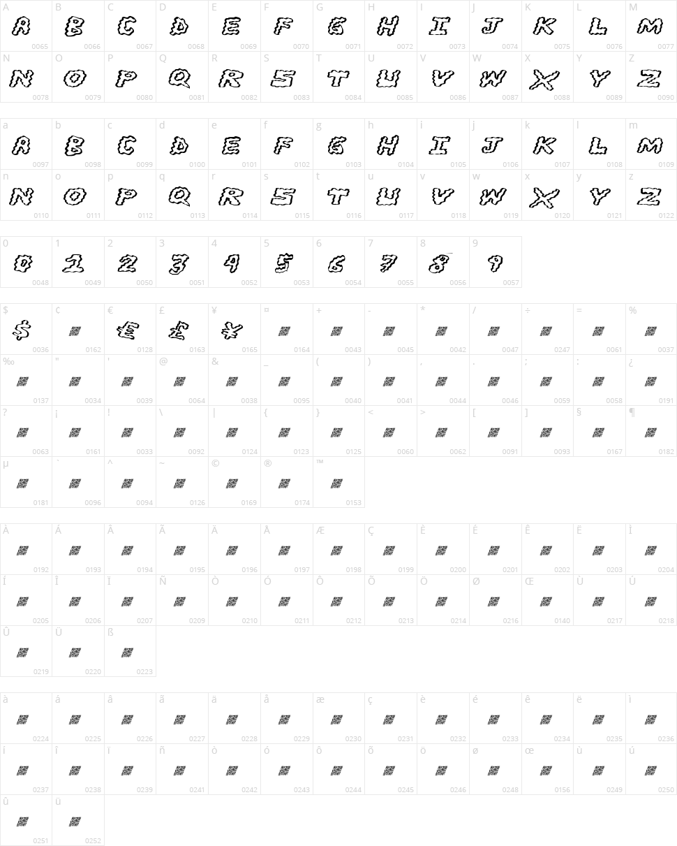 Brain Washers Character Map