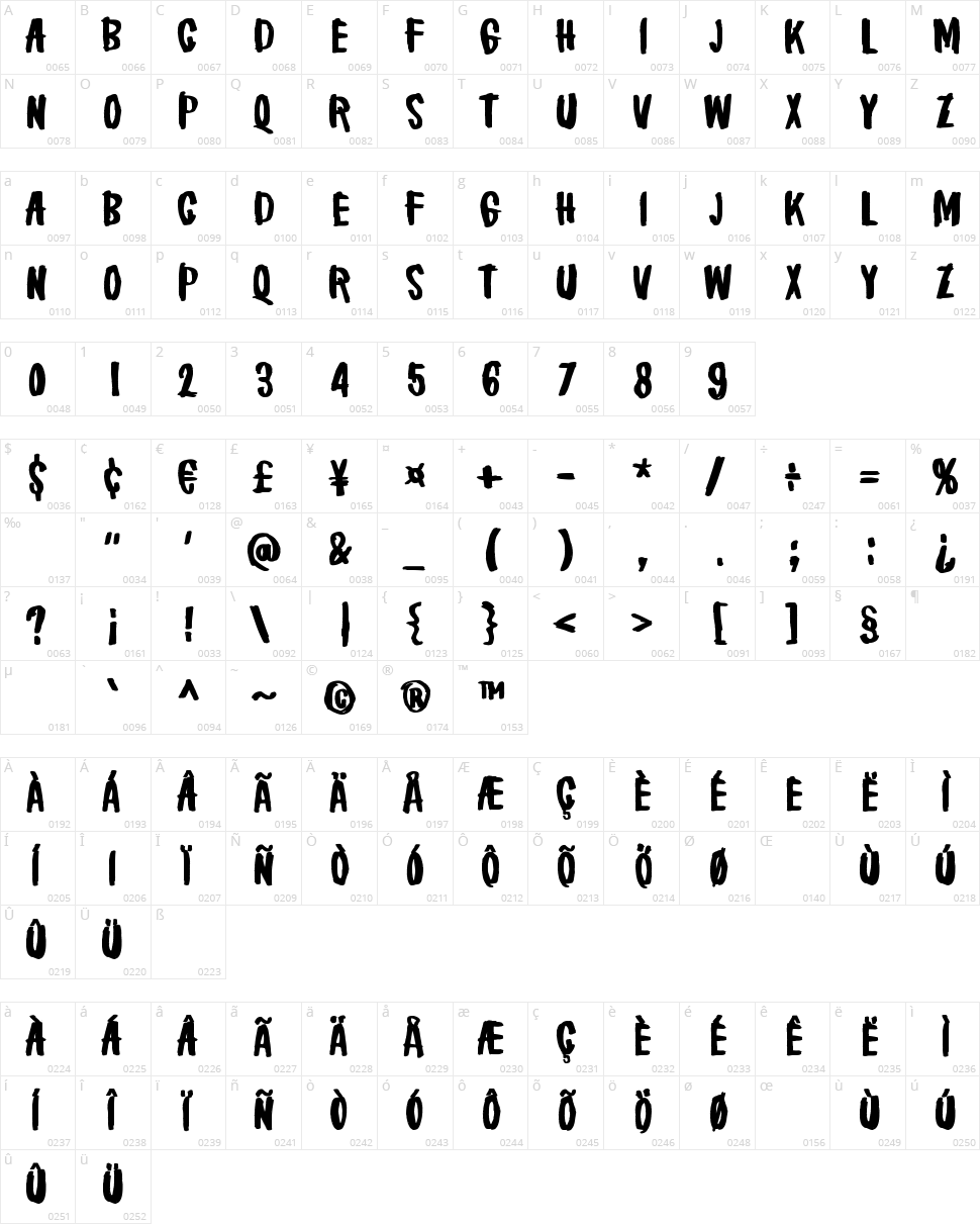 Brake a leg! Character Map