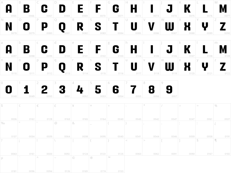 Brakely Character Map