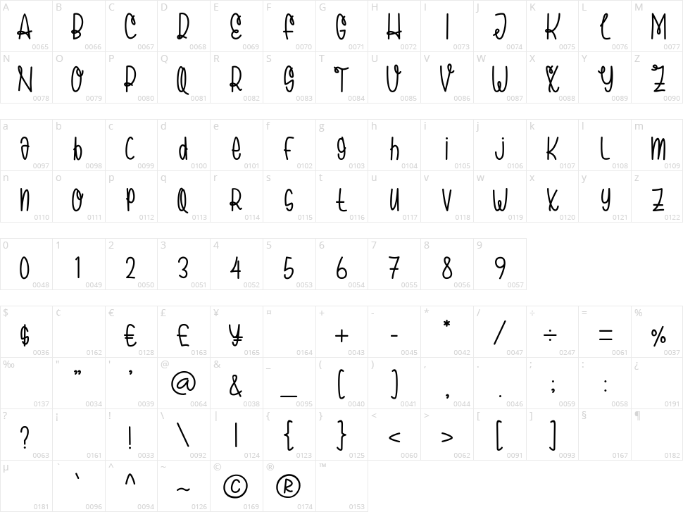 Brambank Character Map