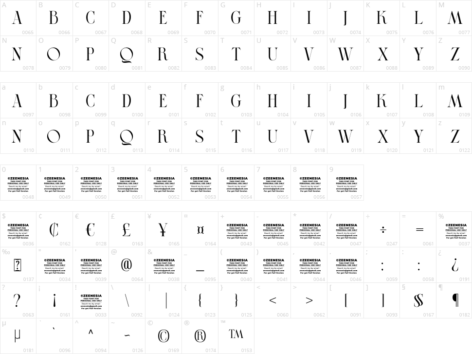 Branch Character Map