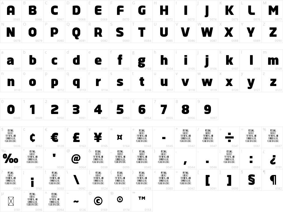 Brandan Character Map