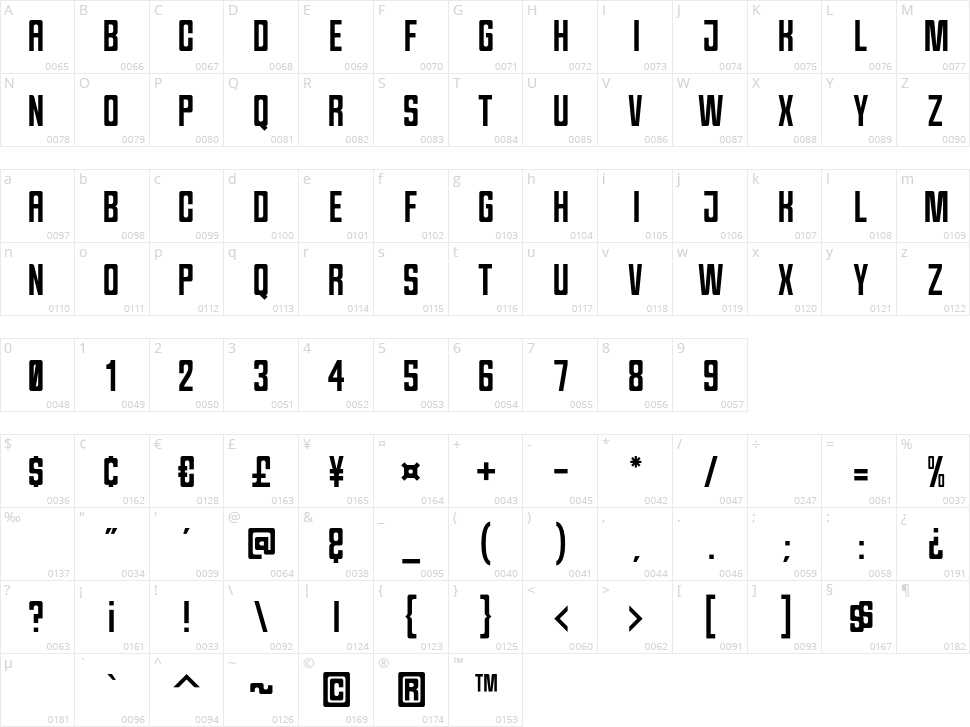 Brandford Character Map