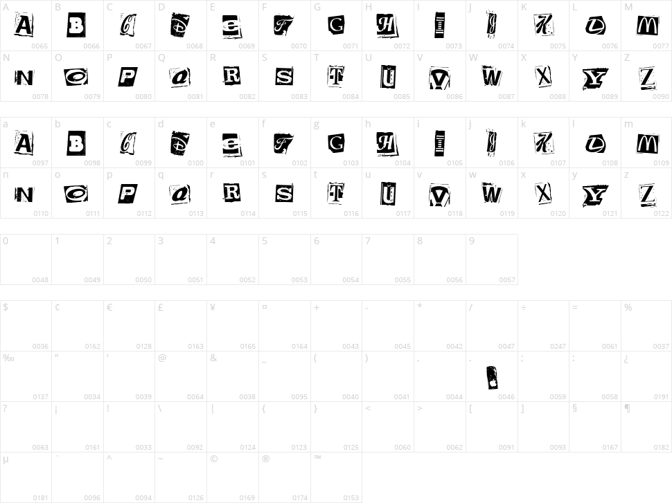 Brands Kidnapped Character Map