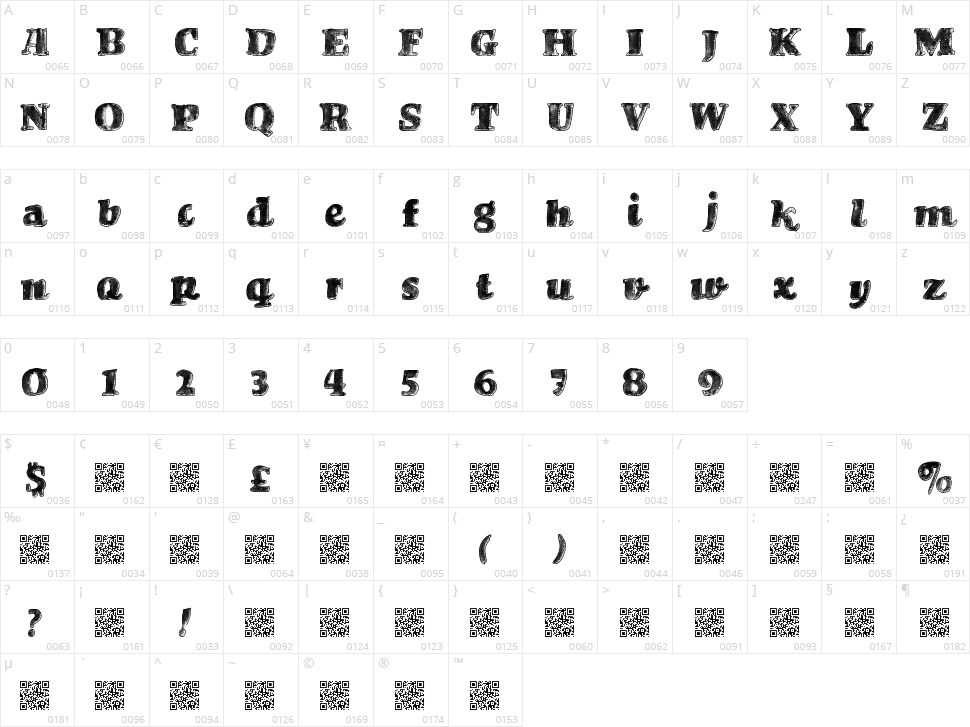Brand Struck Character Map