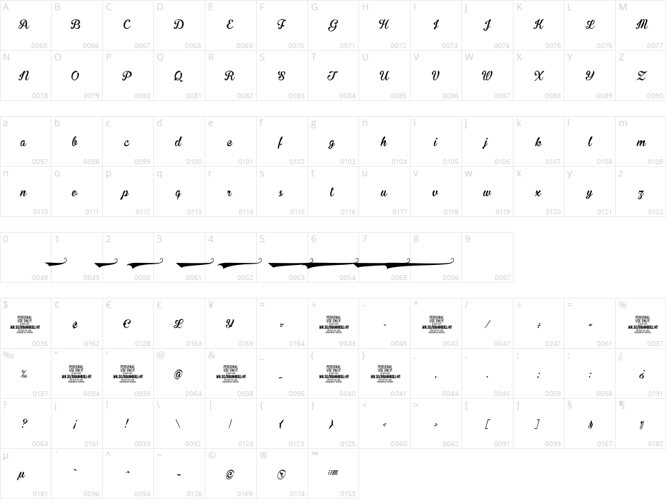 Brannboll Stencil Character Map