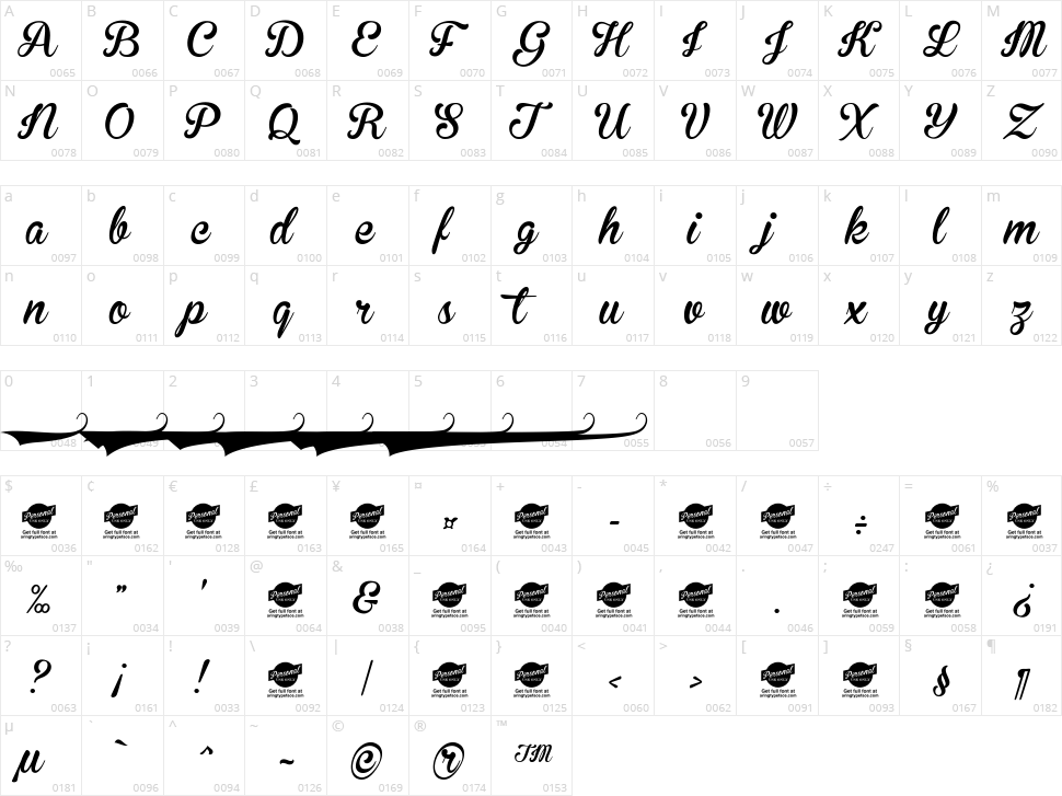 Brannboll Ny Character Map