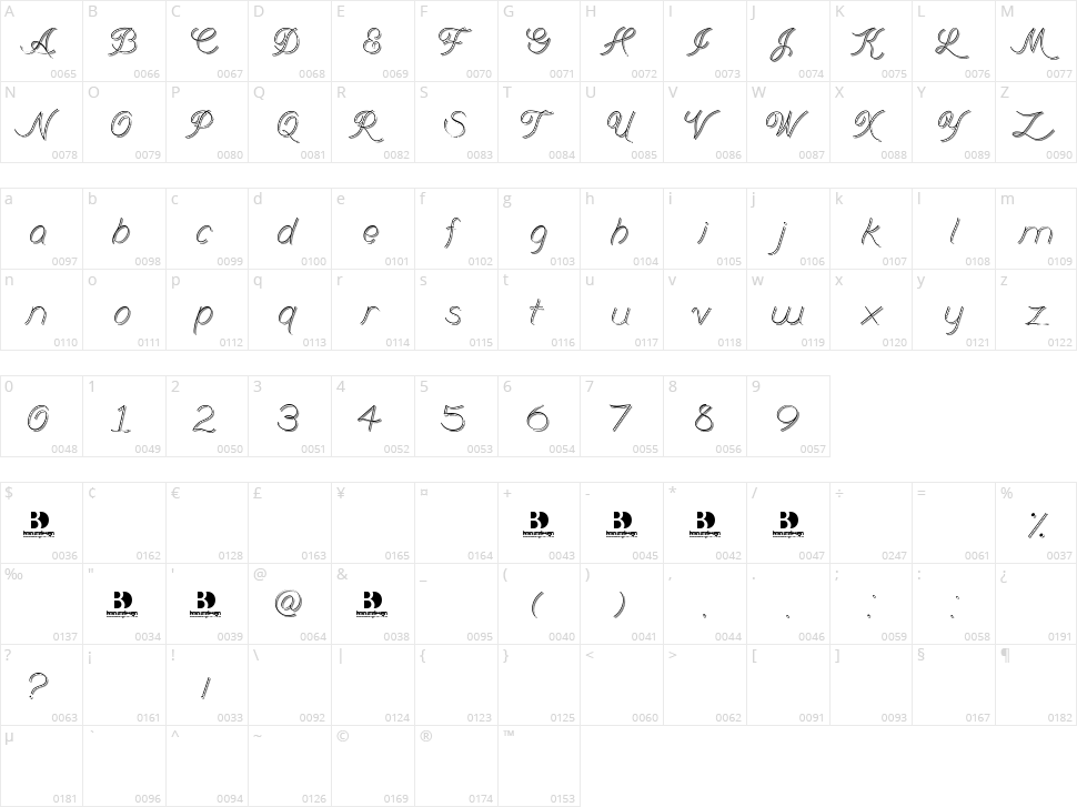 Branum Cursive Character Map