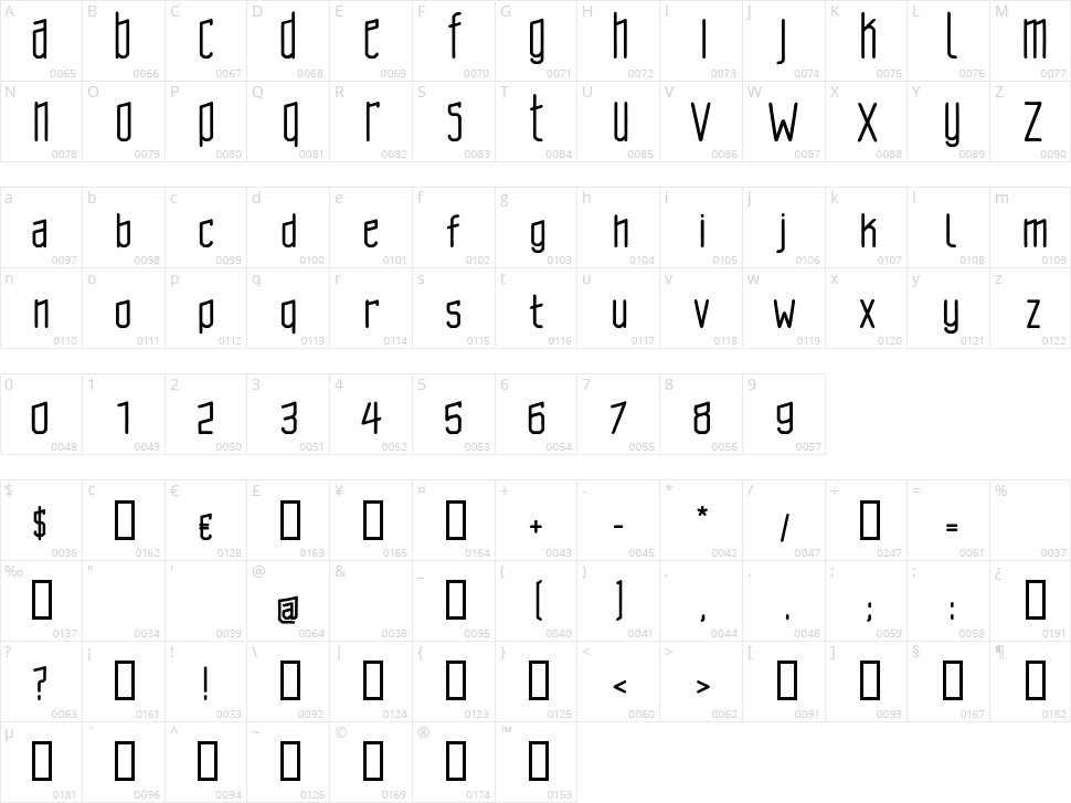 Brasilcao Character Map