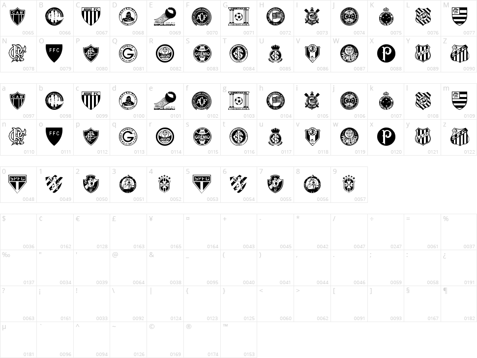 Brasileirão Character Map