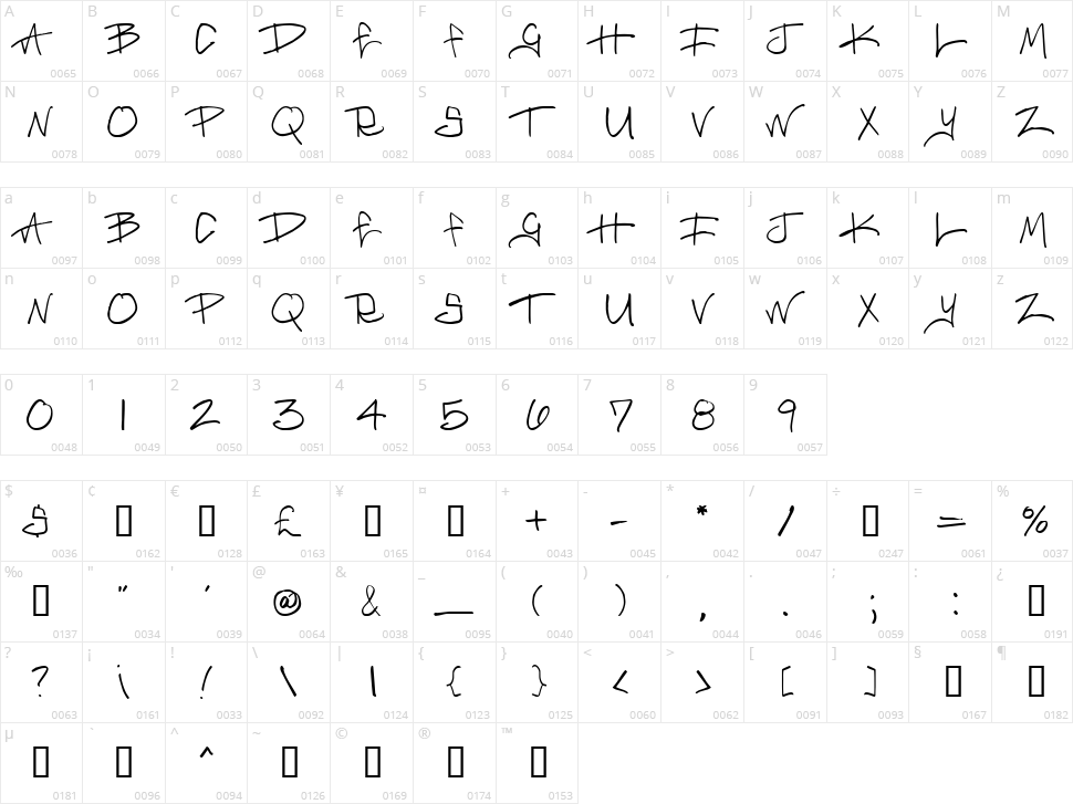 Brass Monkey Character Map