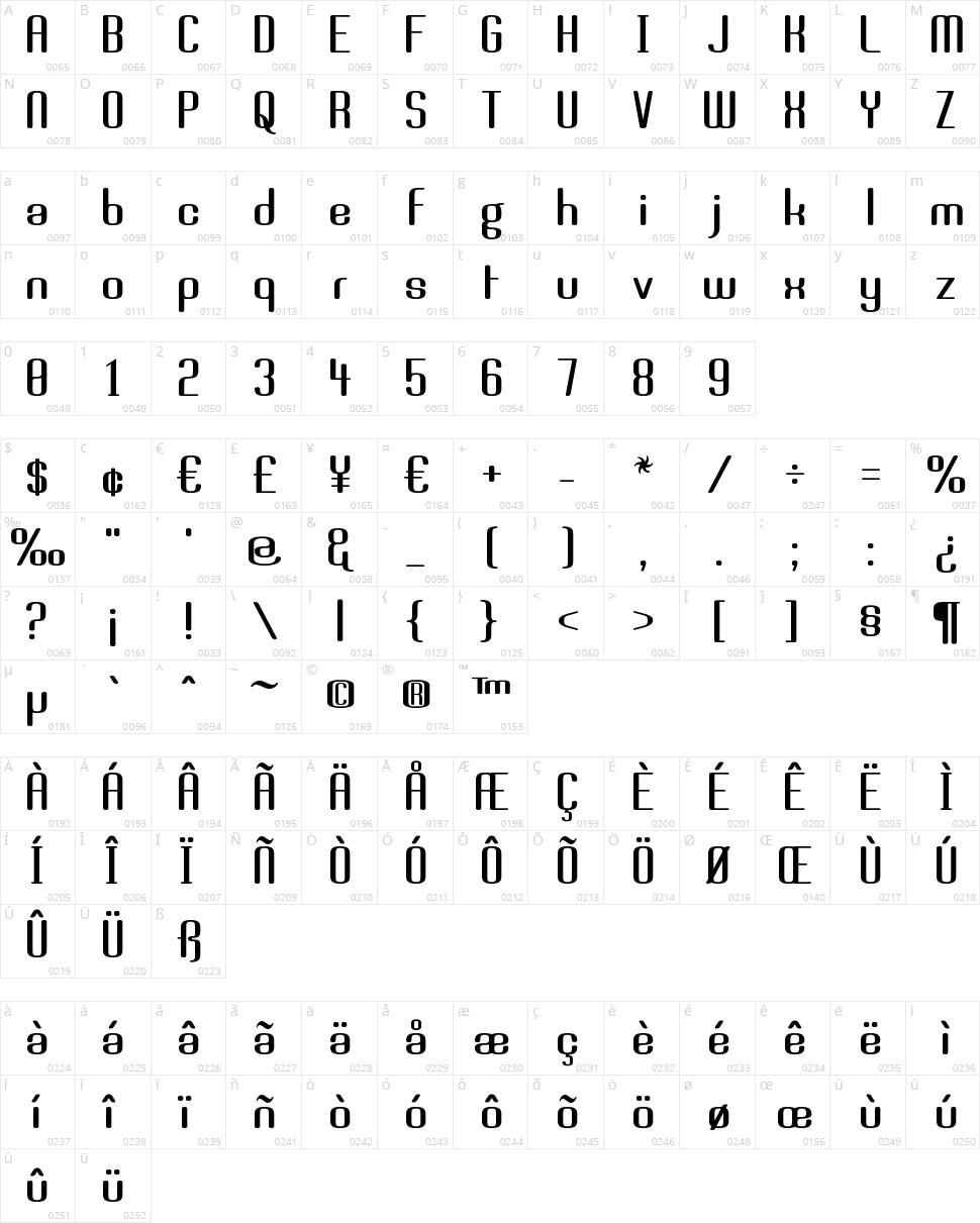 Brassiere Character Map