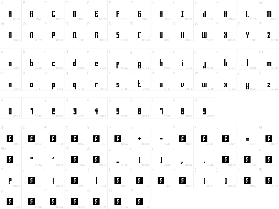 Bravado Character Map