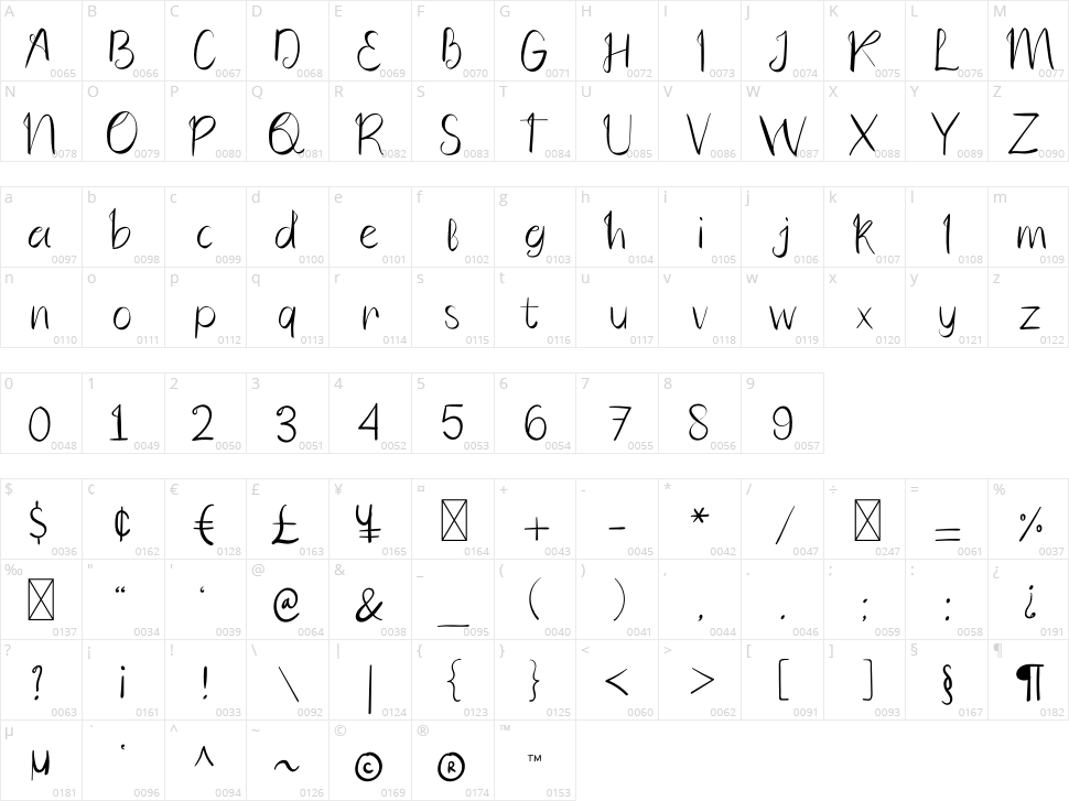 Brave Bridge Character Map