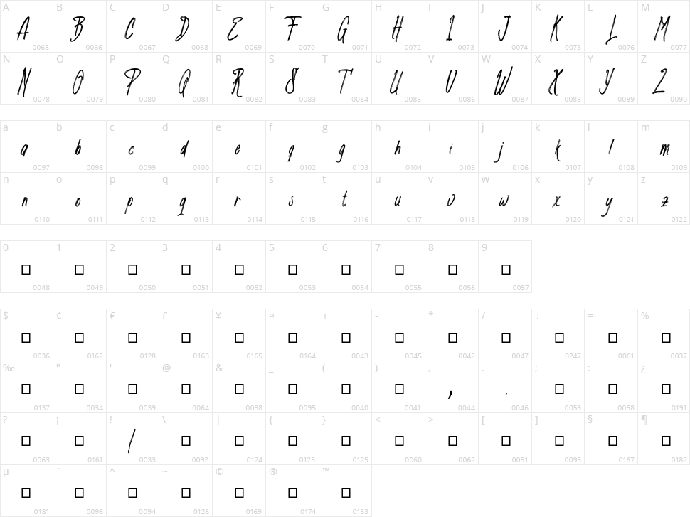 Brave Signature Character Map