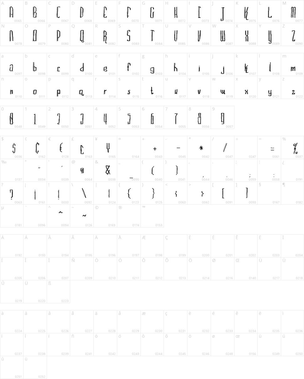 Brave Mountains Character Map