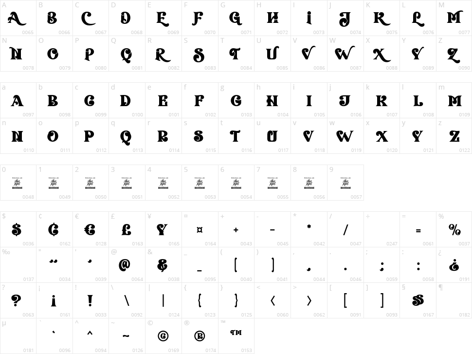 Bravecho Character Map