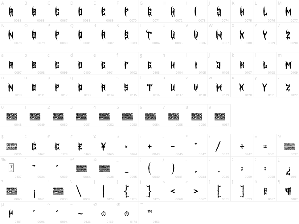 Braver Grave Character Map
