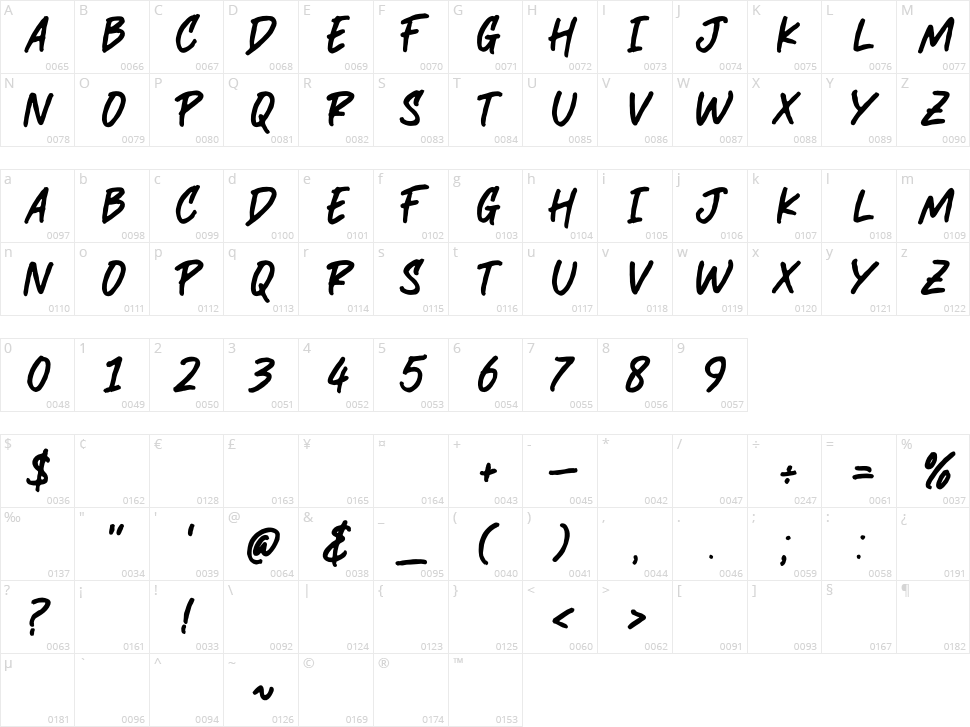 Bravest Character Map