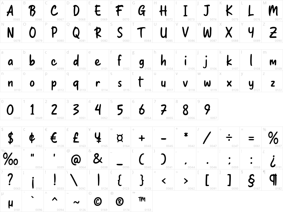 Bray Notes Character Map