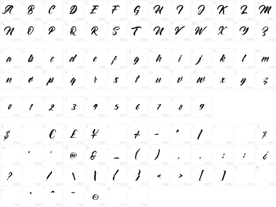 Braydon Script Character Map
