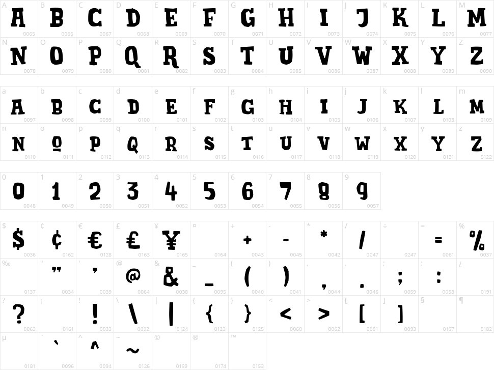 Brazie Character Map