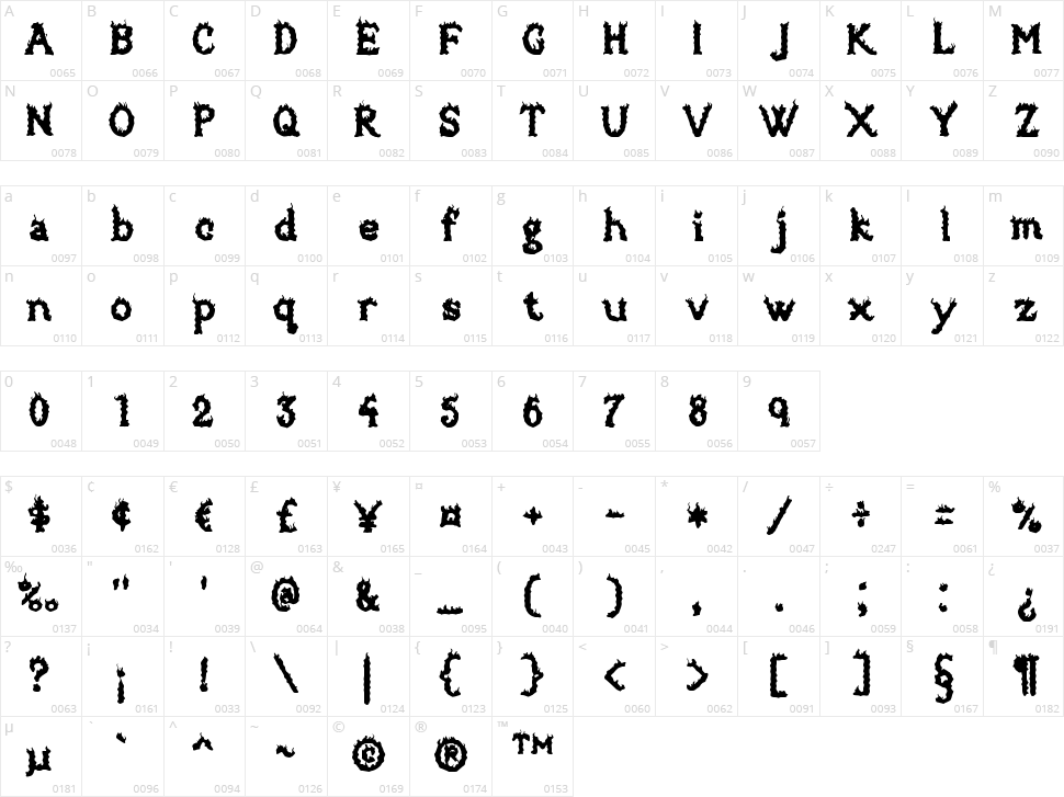 Brazier Flame Character Map