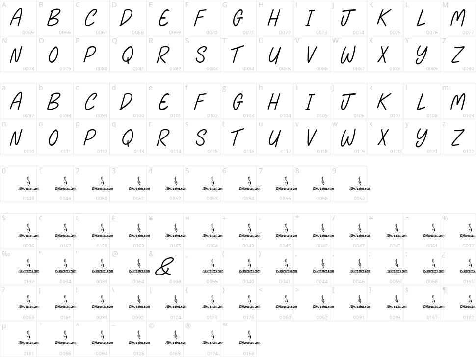 Bread & Butter Character Map